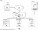 Fig. 02 - INTERFERENCE CLASSIFICATION OF WIRELESS INCUMBENTS USING SPECTRAL ANALYSIS AND AFC QUERY