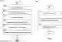Fig. 04 - INTERFERENCE CLASSIFICATION OF WIRELESS INCUMBENTS USING SPECTRAL ANALYSIS AND AFC QUERY