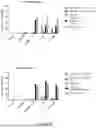 Fig. 12 - MODIFIED IPSCS