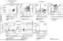 Fig. 14 - MODIFIED IPSCS