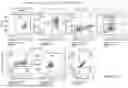 Fig. 19 - MODIFIED IPSCS