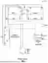 Fig. 02 - Remotely Operable Welding Machine Controller Device