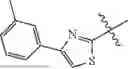 Fig. 366 - NOVEL INHIBITORS OF PIKFYVE AND METHODS USING SAME