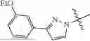 Fig. 960 - NOVEL INHIBITORS OF PIKFYVE AND METHODS USING SAME