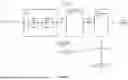 Fig. 04 - Process for Obtaining Solid Recovered Fuel and Synthesis Gas from a Waste-based Feedstock