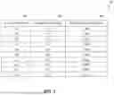 Fig. 04 - Active clearance control of fan blade tip closure using a variable sleeve system