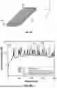 Fig. 04 - High temperature noise and vibration enabler for composite resonator