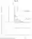 Fig. 07 - Corner structure and liquefied gas storage tank having same