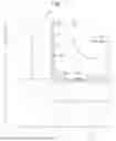Fig. 08 - Corner structure and liquefied gas storage tank having same