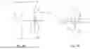 Fig. 03 - ARRANGEMENT FOR A TUNABLE LENS