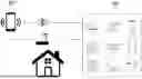 Fig. 01 - HOME APPLIANCE, HOME APPLIANCE SYSTEM AND CONTROLLING METHOD THEREOF