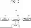 Fig. 03 - HOME APPLIANCE, HOME APPLIANCE SYSTEM AND CONTROLLING METHOD THEREOF