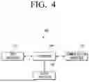 Fig. 05 - HOME APPLIANCE, HOME APPLIANCE SYSTEM AND CONTROLLING METHOD THEREOF