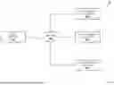 Fig. 03 - LCS data compression/decompression system