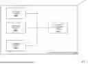 Fig. 04 - LCS data compression/decompression system