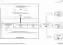 Fig. 12 - LCS data compression/decompression system