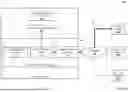 Fig. 14 - LCS data compression/decompression system