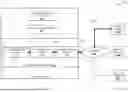 Fig. 16 - LCS data compression/decompression system