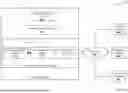 Fig. 18 - LCS data compression/decompression system