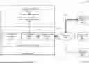 Fig. 19 - LCS data compression/decompression system