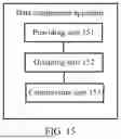 Fig. 09 - Data Compression Method and Apparatus