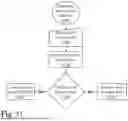 Fig. 22 - System and method for compaction of floating-point numbers within a dataset