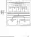 Fig. 01 - Techniques for firmware enhancement in memory devices