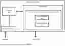Fig. 07 - Systems and methods for code understanding and generation