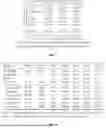 Fig. 08 - Systems and methods for code understanding and generation
