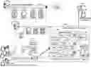 Fig. 01 - Enhanced cloud-computing environment deployment