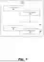 Fig. 02 - INACTIVE COMPUTING PROCESS IDENTIFICATION