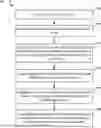 Fig. 01 - Stream-based job processing