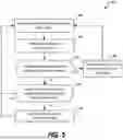 Fig. 07 - Stream-based job processing