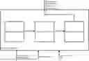 Fig. 01 - Extending Forecasting Models for Forecast/Evaluation Granularity Mismatch