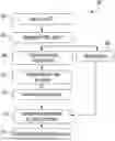 Fig. 01 - METHODS AND SYSTEMS FOR ADJUSTING TEXT COLORS IN SCANNED DOCUMENTS