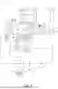 Fig. 02 - Method and server for controlling traffic lights