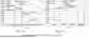 Fig. 10 - Low-power static random access memory