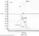 Fig. 11 - Low-power static random access memory