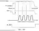Fig. 22 - Low-power static random access memory