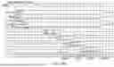 Fig. 32 - Low-power static random access memory