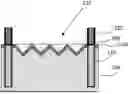 Fig. 01 - Self aligned grids in BSI image sensor