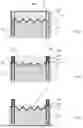 Fig. 07 - Self aligned grids in BSI image sensor