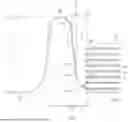 Fig. 05 - Pouch-type battery case and pouch type secondary battery