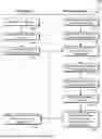 Fig. 01 - BLOCKCHAIN-IMPLEMENTED METHODS AND SYSTEMS FOR AUTHORISATION BASED ON BILINEAR MAP ACCUMULATORS