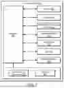 Fig. 03 - Authenticating a virtual entity in a virtual environment