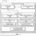 Fig. 06 - Authenticating a virtual entity in a virtual environment