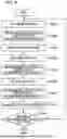 Fig. 07 - EVALUATION METHOD OF IMAGE BLUR CORRECTION CAPABILITY OF IMAGE CAPTURING APPARATUS, IMAGE CAPTURING APPARATUS, AND RECORDING MEDIUM