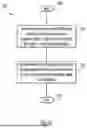 Fig. 22 - Dynamic media access control addresses in a wireless network
