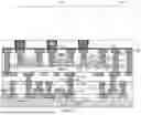 Fig. 03 - Ferroelectric tunnel junction memory device using a magnesium oxide tunneling dielectric and methods for forming the same
