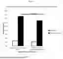 Fig. 06 - M Hyo Multivalent Vaccine and Uses Thereof